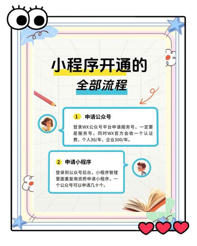 上海网站建设：让您的品牌飞得更高